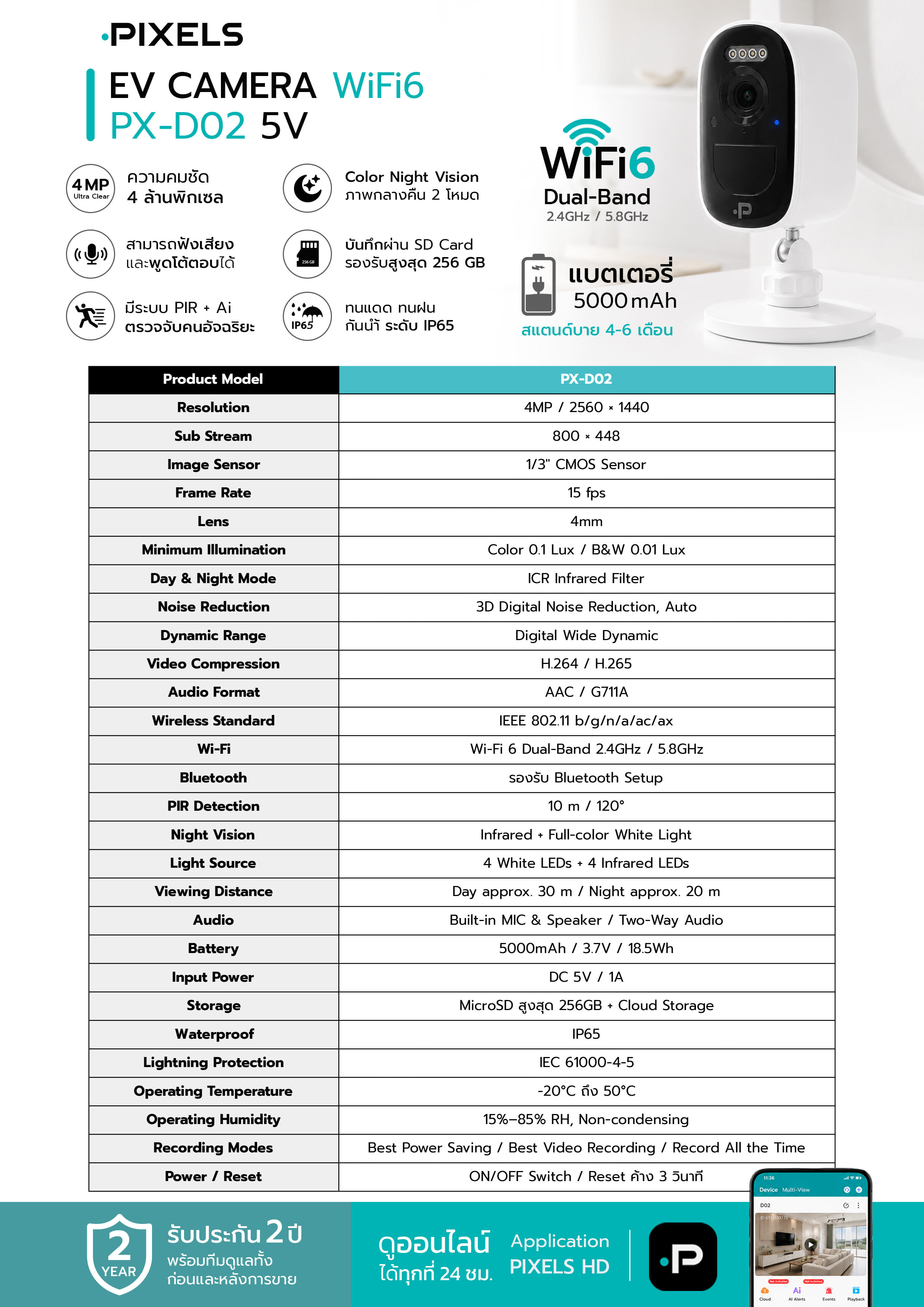 กล้องวงจรปิดไร้สาย PIXELS CCTV PX-D02_2